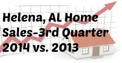 Helena, AL Home Sales-3rd Quarter 2014 vs. 2013