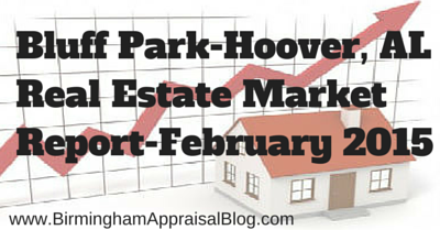 Bluff Park-Hoover, AL Real Estate Market Report