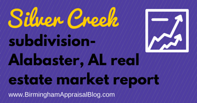 Silver Creek subdivision- Alabaster, AL