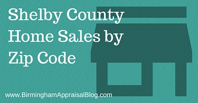 Shelby County Home Sales