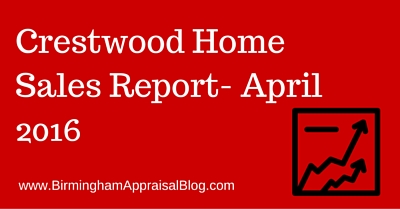 Crestwood Home Sales Report