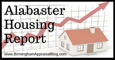 Alabaster Housing Report