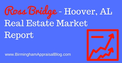 Ross Bridge - Hoover, AL Real Estate Market Report
