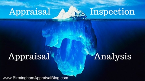 steps to complete an appraisal