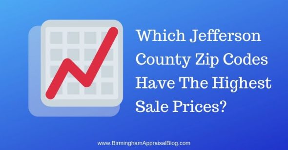 Which Jefferson County Zip Codes Have The Highest Sale Prices